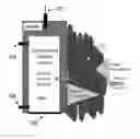 Fig. 01 - Aerobic microbial fuel cell