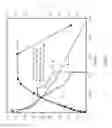 Fig. 12 - Aerobic microbial fuel cell