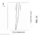 Fig. 07 - Decreasing Electrolyte Loss in PEM Fuel Cell