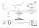 Fig. 01 - Crosslinked polybenzoxazines, electrolyte membrane including the same, and fuel cell employing the electrolyte membrane