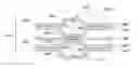 Fig. 01 - Interlockable bead seal