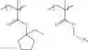 Fig. 176 - ACTINIC-RAY-SENSITIVE OR RADIATION-SENSITIVE RESIN COMPOSITION, AND RESIST FILM AND PATTERN FORMING METHOD USING THE SAME