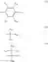 Fig. 56 - ACTINIC-RAY-SENSITIVE OR RADIATION-SENSITIVE RESIN COMPOSITION, AND RESIST FILM AND PATTERN FORMING METHOD USING THE SAME