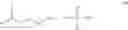 Fig. 155 - POSITIVE RESIST COMPOSITION AND PATTERNING PROCESS