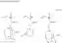 Fig. 67 - Resist composition, method of forming resist pattern