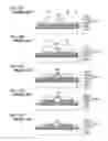 Fig. 12 - Local exposure method and local exposure apparatus