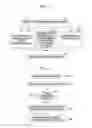 Fig. 05 - APPARATUS AND METHOD FOR PROVIDING STORY MAKING SERVICE