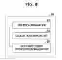 Fig. 08 - APPARATUS AND METHOD FOR PROVIDING STORY MAKING SERVICE