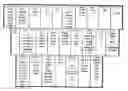 Fig. 01 - Application system of multidimensional chinese learning