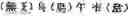 Fig. 115 - Application system of multidimensional chinese learning