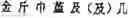 Fig. 84 - Application system of multidimensional chinese learning