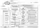 Fig. 01 - Determining a demographic characteristic based on computational user-health testing of a user interaction with advertiser-specified content