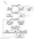Fig. 01 - COMPUTER PROGRAM AND METHOD FOR PAIN PREVENTION