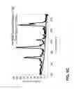 Fig. 12 - SERS Nanotag Assays