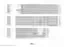 Fig. 03 - Antibodies For Oncogenic Strains Of HPV And Methods Of Their Use