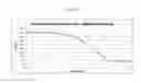 Fig. 28 - NMR systems and methods for the rapid detection of analytes