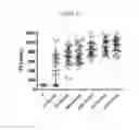 Fig. 50 - NMR systems and methods for the rapid detection of analytes