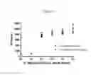 Fig. 52 - NMR systems and methods for the rapid detection of analytes