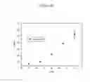 Fig. 53 - NMR systems and methods for the rapid detection of analytes