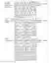 Fig. 06 - METHODS FOR ASSESSING THE SUSCEPTIBILITY OF A HUMAN TO DIMINISHED HEALTH AND WELLNESS