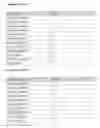 Fig. 19 - METHODS FOR ASSESSING THE SUSCEPTIBILITY OF A HUMAN TO DIMINISHED HEALTH AND WELLNESS