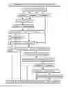 Fig. 08 - Integrated versatile and systems preparation of specimens