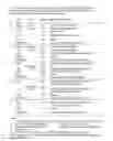 Fig. 10 - Integrated versatile and systems preparation of specimens