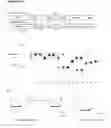 Fig. 48 - Methods and compositions for detection of small RNAs