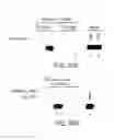 Fig. 103 - Methods To Identify Compounds Useful For The Treatment Of Proliferative And Differentiative Disorders