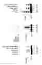 Fig. 90 - Methods To Identify Compounds Useful For The Treatment Of Proliferative And Differentiative Disorders