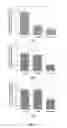 Fig. 16 - Method of detecting botulinum neurotoxin and antibodies that neutralize botulinum neurotoxin action