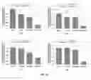 Fig. 18 - Method of detecting botulinum neurotoxin and antibodies that neutralize botulinum neurotoxin action