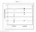 Fig. 05 - TEST METHOD ON RENAL DISEASES