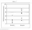 Fig. 06 - TEST METHOD ON RENAL DISEASES