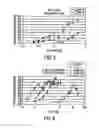 Fig. 06 - T1R taste receptors and genes encoding same