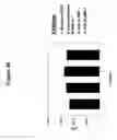 Fig. 25 - METHODS AND KITS FOR MEASURING ENZYME ACTIVITY