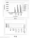 Fig. 04 - High-throughput in vitro translation (cell-lysate based) assay for detecting quorum sensing signals