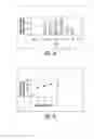 Fig. 07 - High-throughput in vitro translation (cell-lysate based) assay for detecting quorum sensing signals