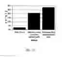 Fig. 11 - Method and apparatus for viable and nonviable prokaryotic and eukaryotic cell quantitation