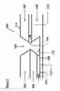 Fig. 03 - Biological microfluidics chip and related methods