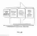 Fig. 32 - Asynchronous magnetic bead rotation sensing systems and methods