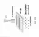 Fig. 34 - Asynchronous magnetic bead rotation sensing systems and methods