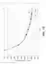 Fig. 07 - Method and apparatus for analyzing individual cells or particulates using fluorescent quenching and/or bleaching