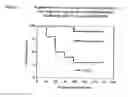 Fig. 04 - Polypeptides and immunizing compositions containing gram positive polypeptides and methods of use