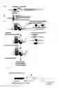 Fig. 02 - Method for isolating specific genomic regions