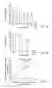 Fig. 02 - Recombinant β-glucosidase variants for production of soluble sugars from cellulosic biomass