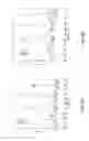 Fig. 08 - Identity profiling of cell surface markers