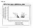 Fig. 04 - Cells useful for immuno-based botulinum toxin serotype A activity assays