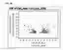 Fig. 05 - Cells useful for immuno-based botulinum toxin serotype A activity assays
