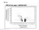 Fig. 06 - Cells useful for immuno-based botulinum toxin serotype A activity assays